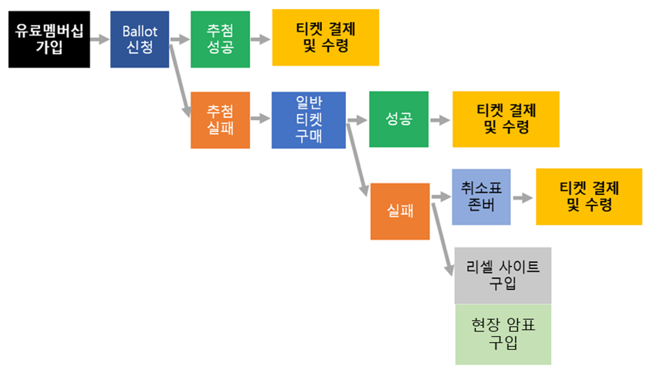b4c69-6878996c9c497-6f5700ba373d86c381256207dd1a50dd58824cde.png